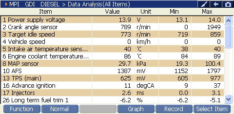 IDLE preview